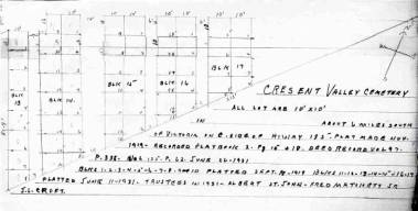 drawing of cemetery layout labeled Crescent Valley Cemetery